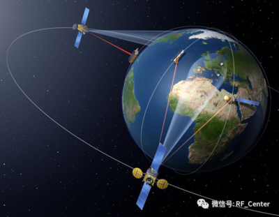 衛(wèi)星通話 未來的通信革命還是遙不可及的夢？